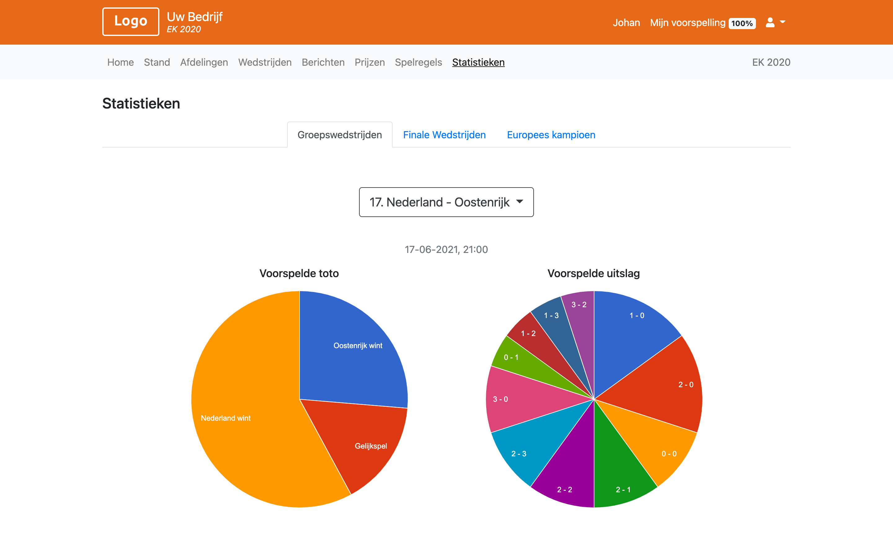 EK Poule 2021 - WK Poule 2026