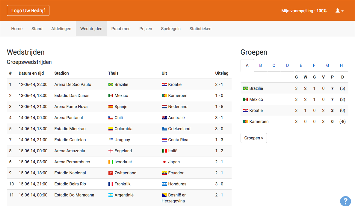 WK Poule 2014 - EK Poule 2024