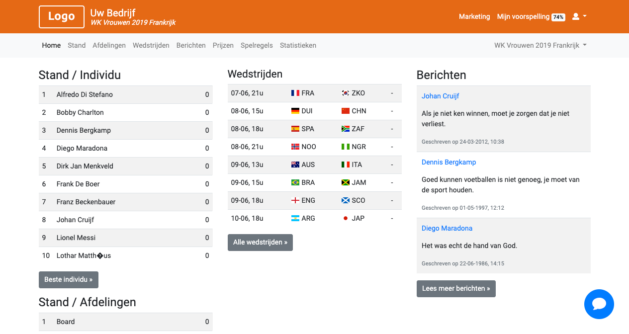 WK Vrouwen Poule 2019 - EK Poule 2024