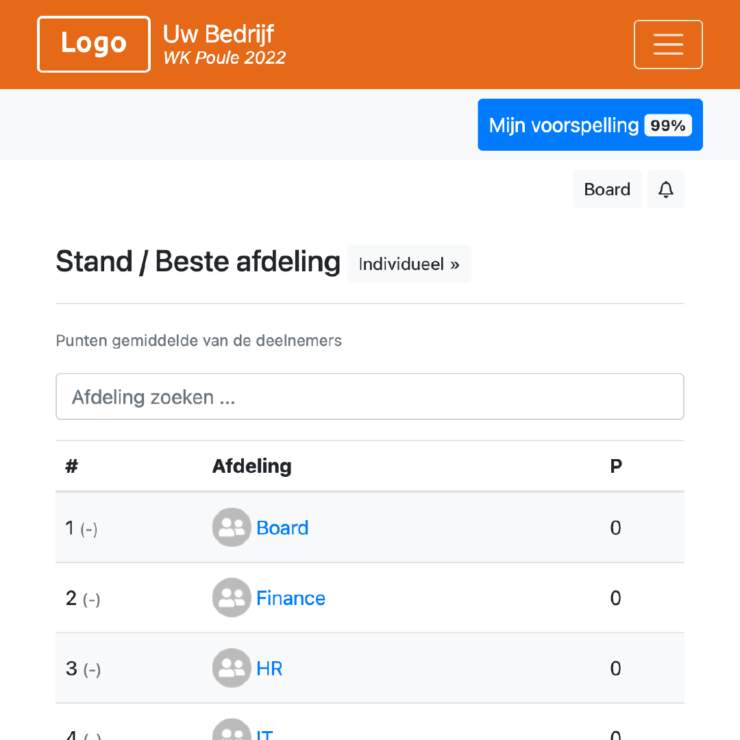 Afdelingen klassement - WK Poule 2026