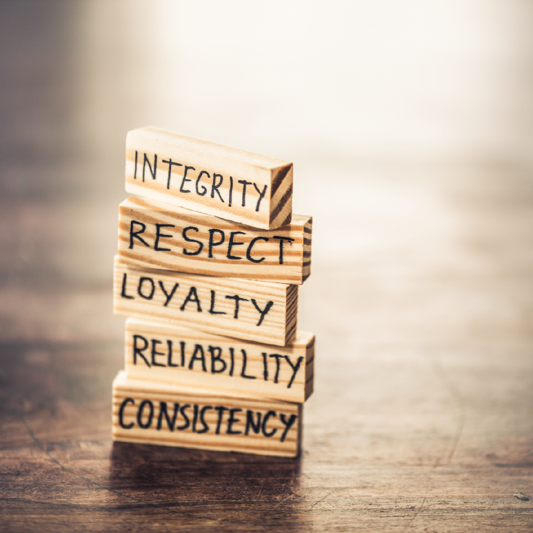 Data & privacy - WK Poule 2026