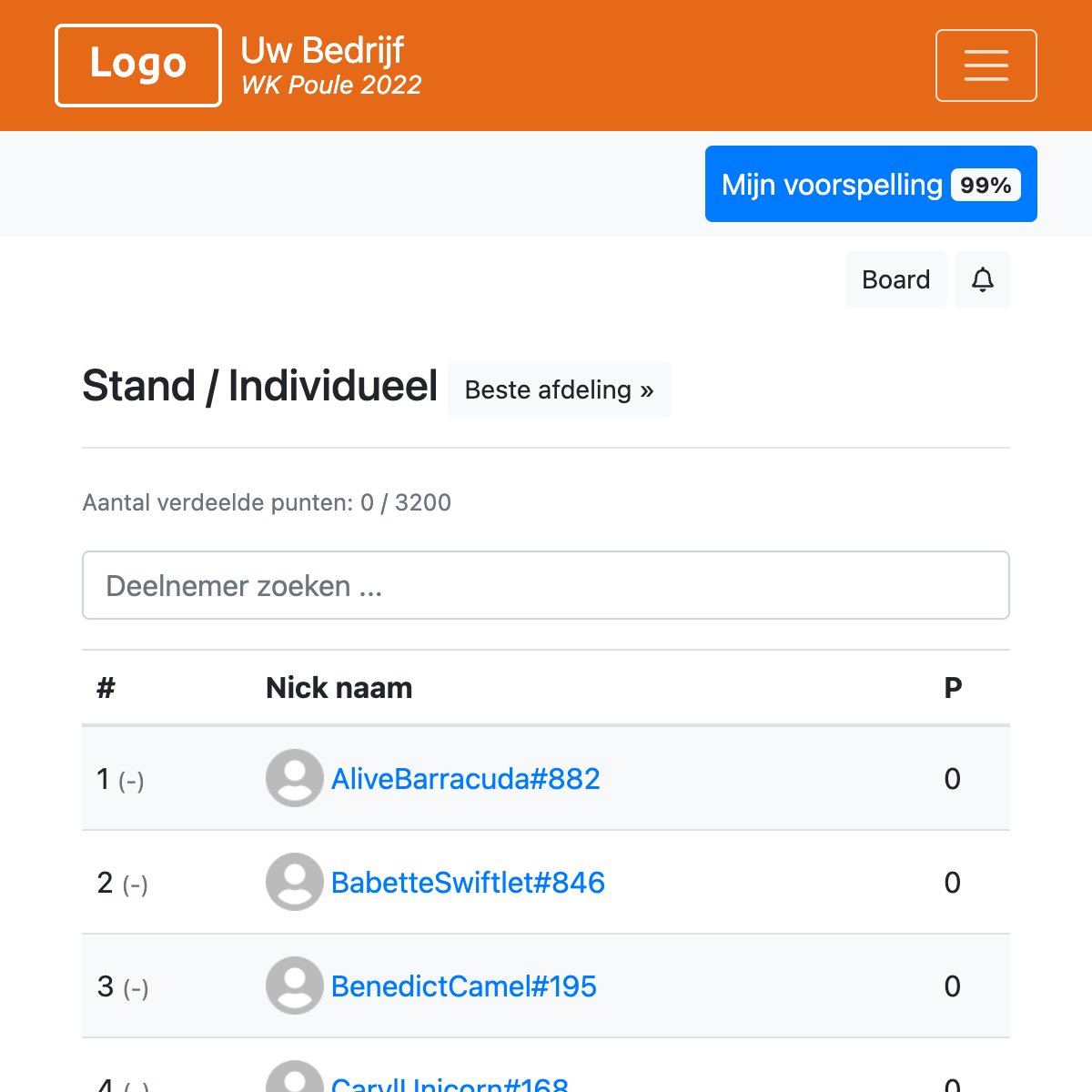 Individueel klassement - WK Poule 2026