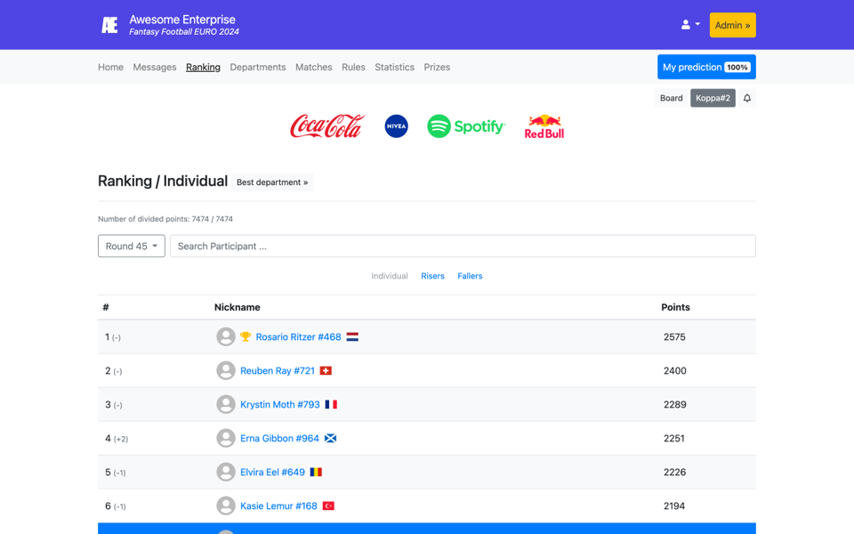 Individueel klassementscherm